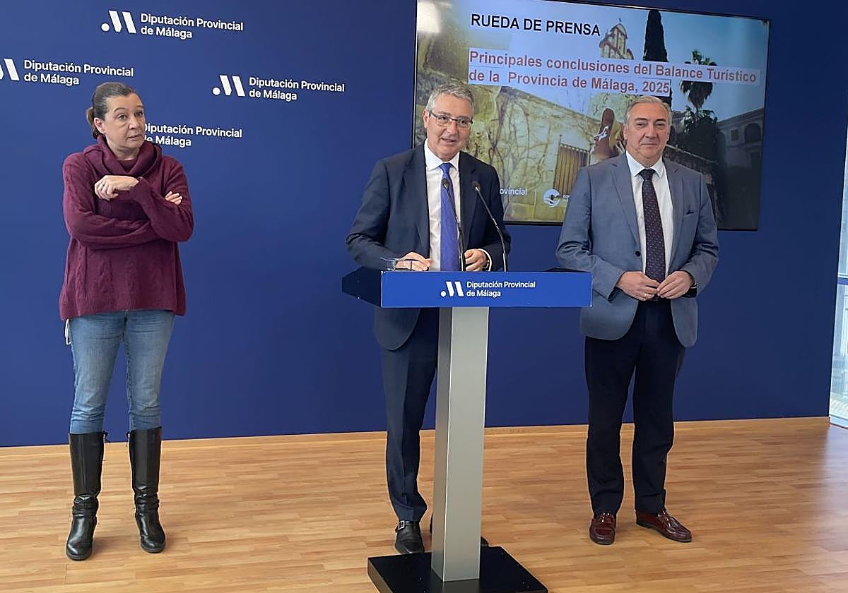 La Costa del Sol cierra un 2025 con mayor subida de los ingresos que de turistas