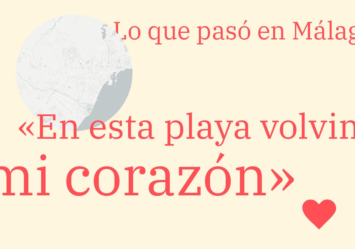 Mapa | La Málaga enamorada