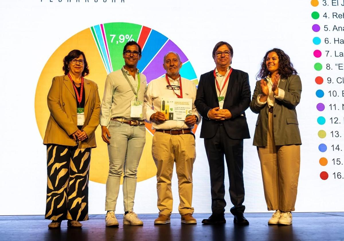 La Asociación Española de Parques y Jardines Públicos premia al Jardín del Recuerdo de Málaga